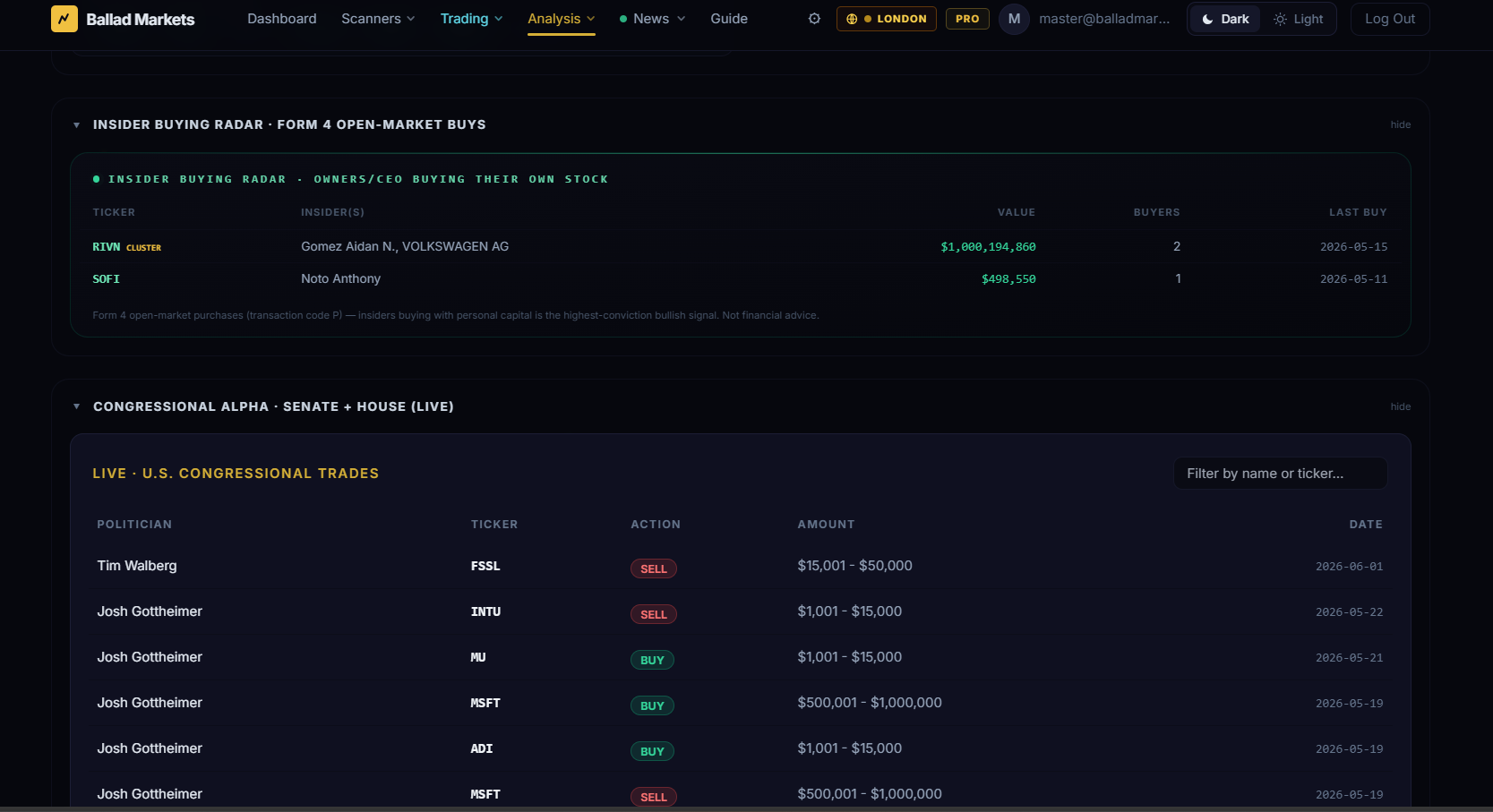 CHESKO Congressional Alpha - live US Senate and House trades plus insider buying radar